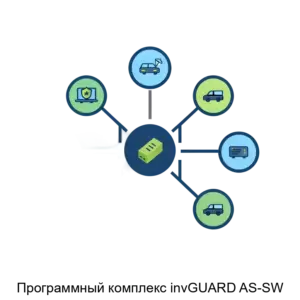 Купить Программный комплекс invGUARD AS-SW - MKS-INOV-12649 из реестра по лучшей цене