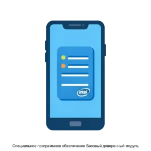 Купить Специальное программное обеспечение Базовый доверенный модуль - MKS-ELVI-12662 из реестра по лучшей цене