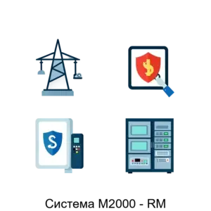 Купить Система М2000 - RM - MKS-AMFI-12738 из реестра по лучшей цене