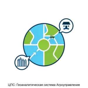 Купить ЦПС: Геоаналитическая система Агроуправление - MKS-TSEN-12775 из реестра по лучшей цене