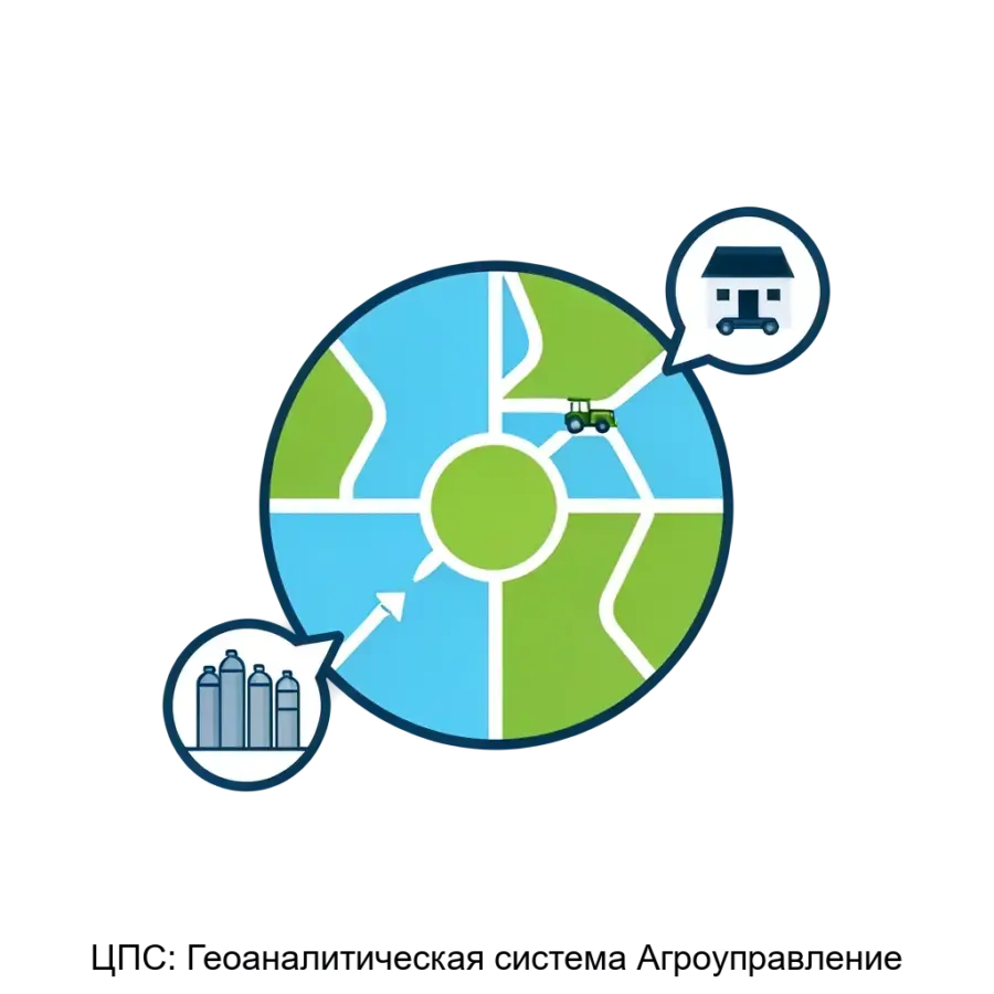 ЦПС: Геоаналитическая система Агроуправление — Представляем Геоаналитическую систему «Агроуправление», разработанную Центром Программных Систем. Основная задача: умное гео управление агрохозяйством.
