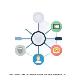 Купить База данных категорированных интернет-ресурсов и облачных сервисов SkyDNS DB - MKS-SKAY-13497 из реестра по лучшей цене