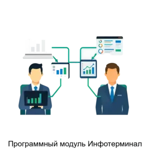 Купить Программный модуль Инфотерминал - MKS-AGEN-13778 из реестра по лучшей цене