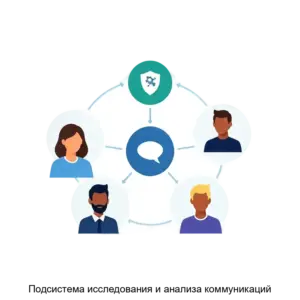 Купить Подсистема исследования и анализа коммуникаций - MKS-GLAV-13794 из реестра по лучшей цене