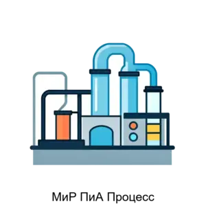 Купить МиР ПиА Процесс - ARPP-6075 из реестра по лучшей цене
