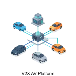 Купить V2X AV Platform - ARPP-12666 из реестра по лучшей цене