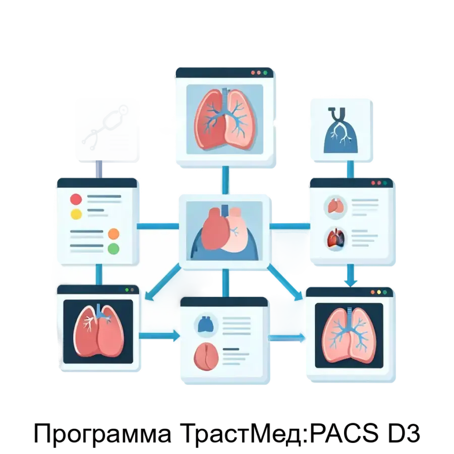 Программа ТрастМед:PACS D3 — Программа «ТрастМед:PACS D3» представляет собой центральный архив медицинских диагностических изображений. Основная задача: централизованное хранение и анализ медицинских изображений.