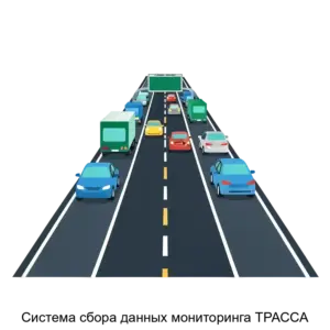 Купить Система сбора данных мониторинга ТРАССА - ARPP-12987 из реестра по лучшей цене