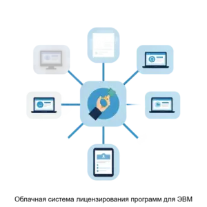 Купить Облачная система лицензирования программ для ЭВМ - ARPP-13181 из реестра по лучшей цене