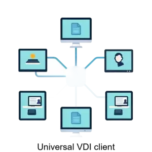 Купить Universal VDI client - ARPP-13215 из реестра по лучшей цене