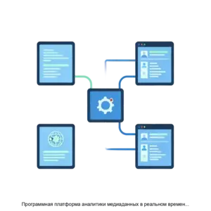 Купить Программная платформа аналитики медиаданных в реальном времени RTMIP (Real Time Media Identification Platform) - ARPP-13249 из реестра по лучшей цене