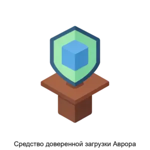 Купить Средство доверенной загрузки Аврора - ARPP-13309 из реестра по лучшей цене