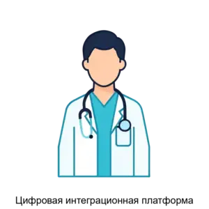 Купить Цифровая интеграционная платформа - ARPP-13352 из реестра по лучшей цене