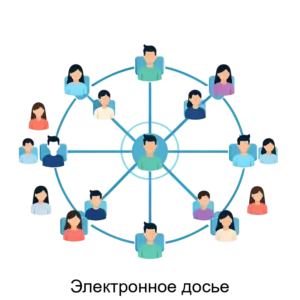 Купить Электронное досье - ARPP-13607 из реестра по лучшей цене