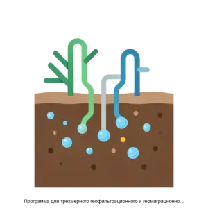 Купить Программа для трехмерного геофильтрационного и геомиграционного моделирования (GeRa/V1) - ARPP-13667 из реестра по лучшей цене