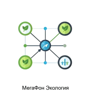 Купить МегаФон Экология - ARPP-13823 из реестра по лучшей цене
