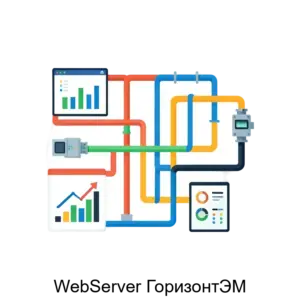 Купить WebServer ГоризонтЭМ - ARPP-13862 из реестра по лучшей цене