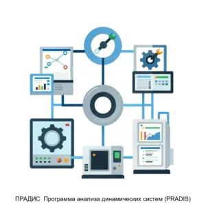 Купить ПРАДИС  Программа анализа динамических систем (PRADIS) - ARPP-13920 из реестра по лучшей цене