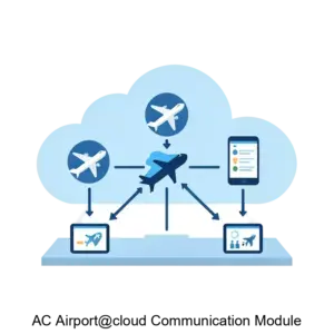 Купить АС Airport@cloud Communication Module - ARPP-13985 из реестра по лучшей цене