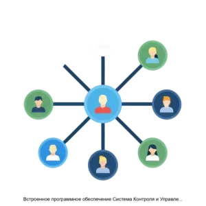 Купить Встроенное программное обеспечение Система Контроля и Управления Доступом RUBEZHSTRAZH - ARPP-14025 из реестра по лучшей цене