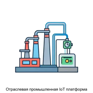 Купить Отраслевая промышленная IoT платформа - ARPP-14091 из реестра по лучшей цене