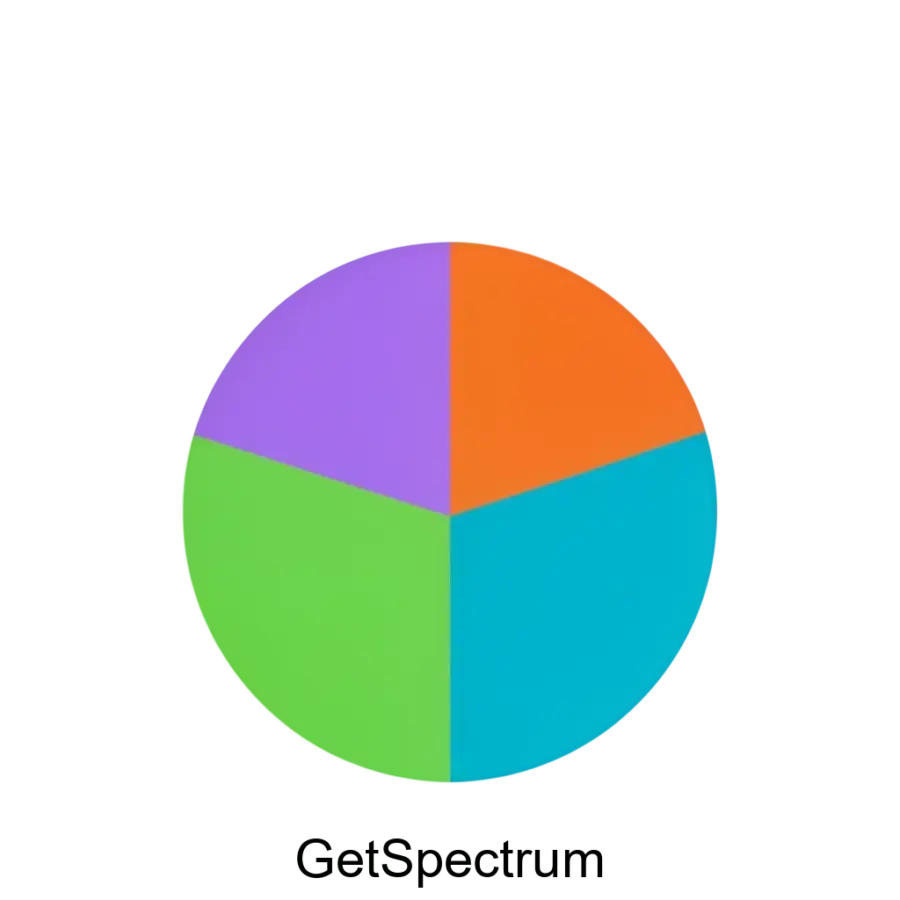 Программное обеспечение GetSpectrum представляет собой мощный инструмент, предназначенный для моделирования спектра отражения эталонов по различным материалам, что включает текстиль, пластик.