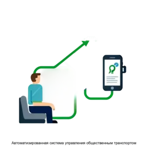 Купить Автоматизированная система управления общественным транспортом - ARPP-14280 из реестра по лучшей цене