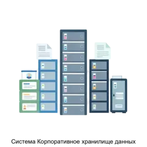 Купить Система Корпоративное хранилище данных - ARPP-14471 из реестра по лучшей цене