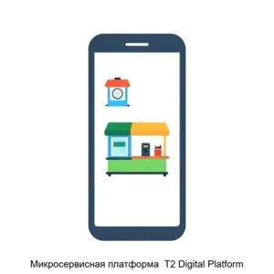 Купить Микросервисная платформа  T2 Digital Platform - ARPP-14513 из реестра по лучшей цене