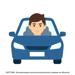 Купить СИСТЕМА. Автоматизация контрольнопропускного режима на объектах - ARPP-14575 из реестра по лучшей цене