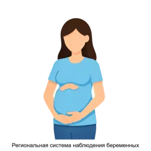 Купить Региональная система наблюдения беременных - MKS-KOMP-13968 из реестра по лучшей цене