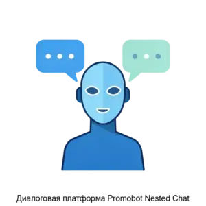 Купить Диалоговая платформа Promobot Nested Chat - ARPP-14703 из реестра по лучшей цене