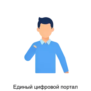 Купить Единый цифровой портал - ARPP-14711 из реестра по лучшей цене