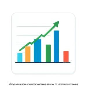 Купить Модуль визуального представления данных по итогам голосования - ARPP-14715 из реестра по лучшей цене