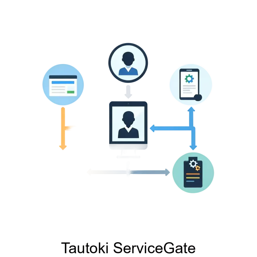 Программный продукт Tautoki ServiceGate представляет собой платформу с низким уровнем кода для автоматизации процессов и создания прикладных решений.