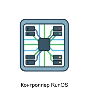 Купить Контроллер RunOS - ARPP-14817 из реестра по лучшей цене