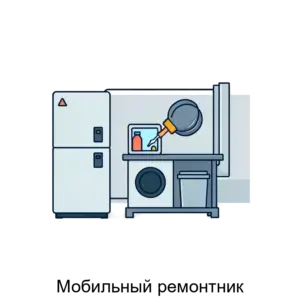 Купить Мобильный ремонтник - ARPP-14822 из реестра по лучшей цене