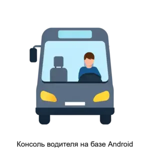 Купить Консоль водителя на базе Android - ARPP-14894 из реестра по лучшей цене