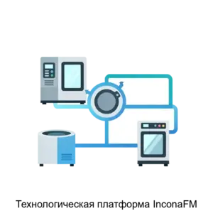 Купить Технологическая платформа InconaFM - ARPP-15034 из реестра по лучшей цене