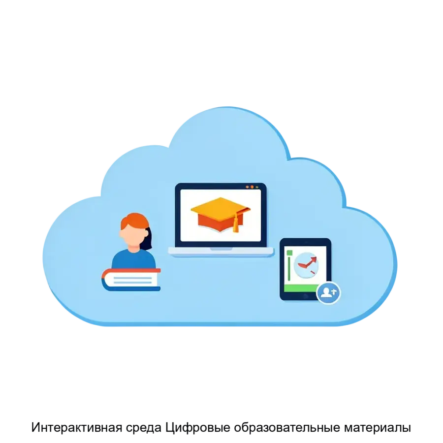 Интерактивная среда Цифровые образовательные материалы — Продукт позволяет пользователю выполнять различные действия в модулях согласно пользовательской роли. Основная задача: облачный платформы для школ онлайн.