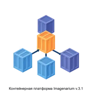 Купить Контейнерная платформа Imagenarium v.3.1 - ARPP-15177 из реестра по лучшей цене