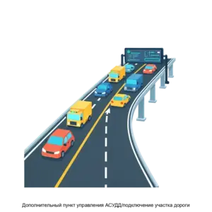 Купить Дополнительный пункт управления АСУДД/подключение участка дороги - ARPP-15205 из реестра по лучшей цене