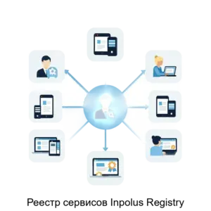 Купить Реестр сервисов Inpolus Registry - ARPP-15255 из реестра по лучшей цене