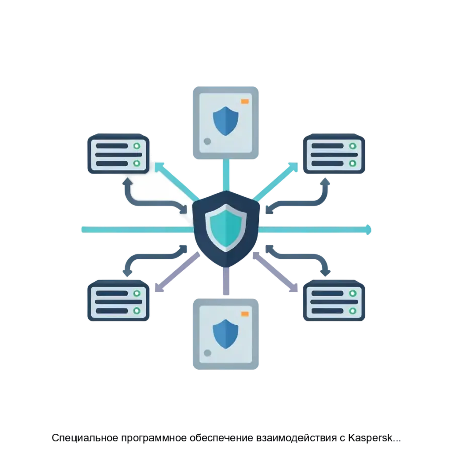 Специальное программное обеспечение взаимодействия с Kaspersky Anti Targeted Attack Platform — Система обеспечивает автоматизированный анализ угроз и реагирование на них с использованием передовых методов оценки.