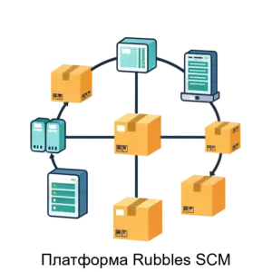 Купить Платформа Rubbles SCM - ARPP-15442 из реестра по лучшей цене