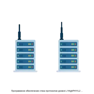 Купить Программное обеспечение стека протоколов уровня L1HighPHY/L2  базовой станции RAN 5G RUS - ARPP-15486 из реестра по лучшей цене