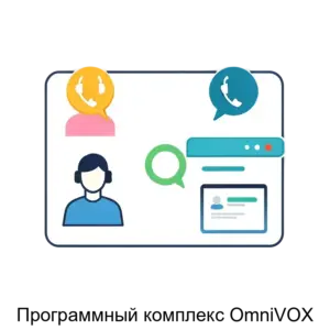 Купить Программный комплекс OmniVOX - ARPP-15684 из реестра по лучшей цене
