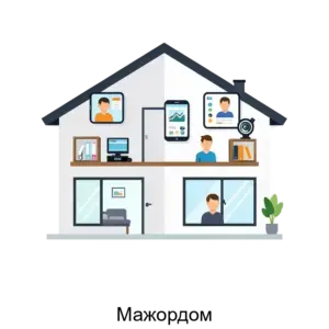 Купить Мажордом - ARPP-15694 из реестра по лучшей цене