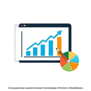 Купить Ситуационная аналитическая платформа InfoVizion (ИнфоВижн) - ARPP-15728 из реестра по лучшей цене