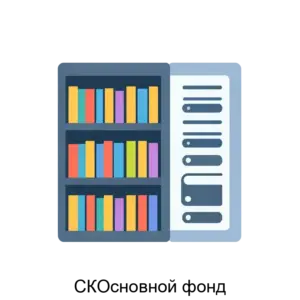 Купить СКОсновной фонд - ARPP-15746 из реестра по лучшей цене